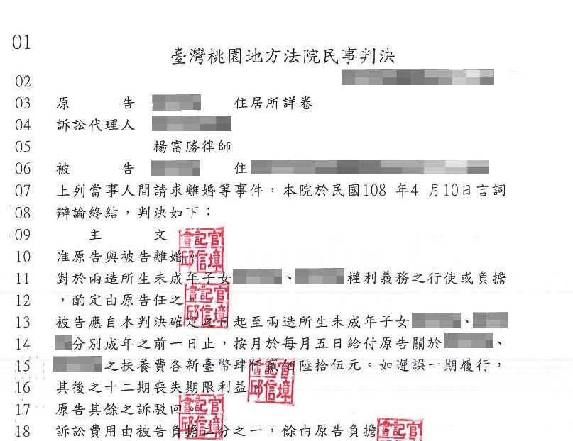 訴請離婚、監護權、扶養費勝訴案件