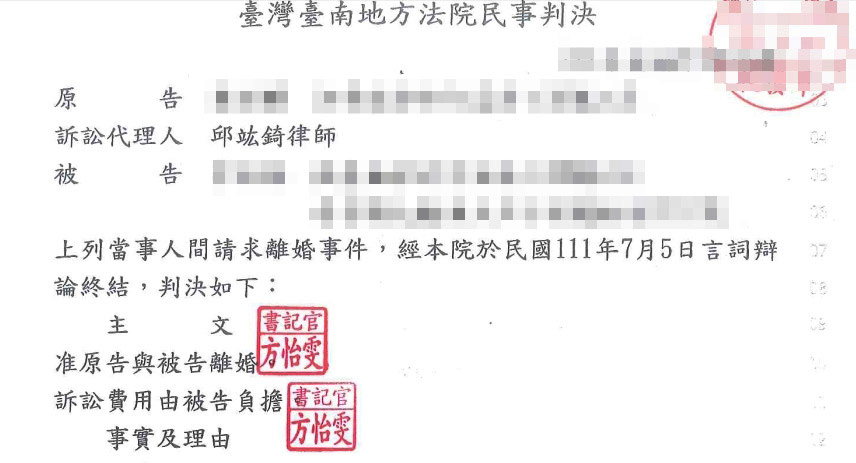 訴請離婚勝訴案件 8