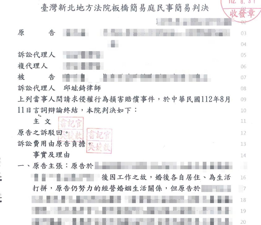 遭提告損害賠償勝訴案件 2