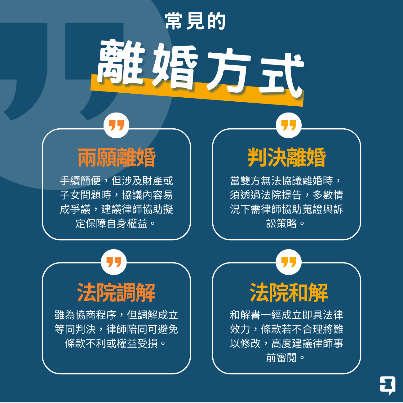 04 離婚方式
