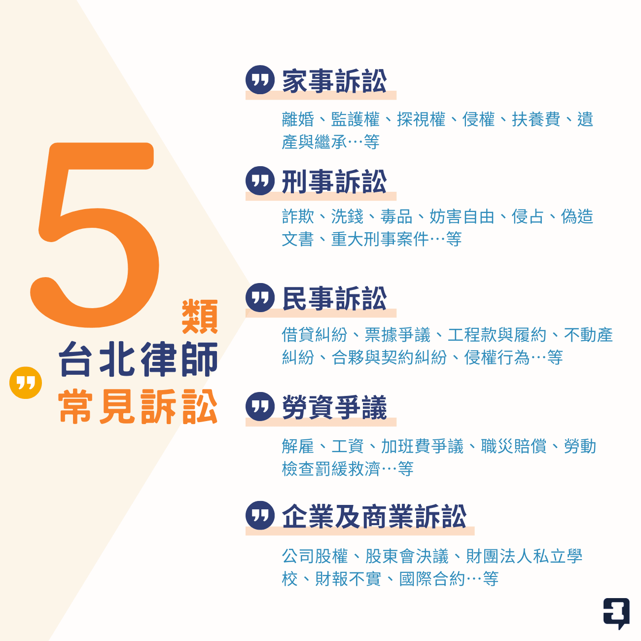 五大訴訟類型