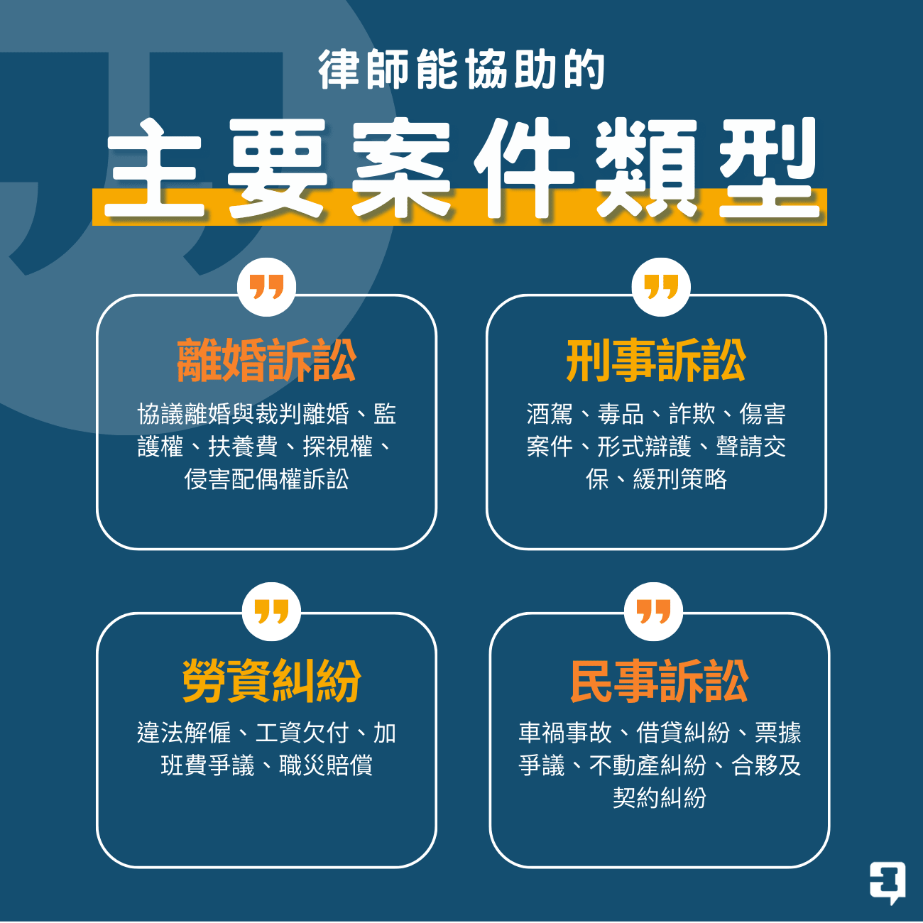 宜蘭律師 宜蘭法律諮詢