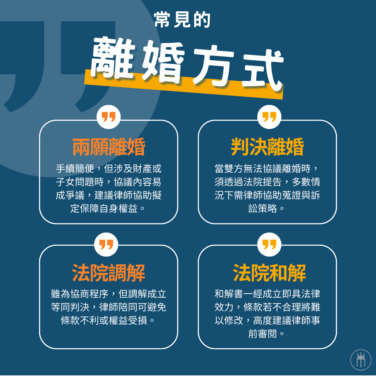 離婚方式